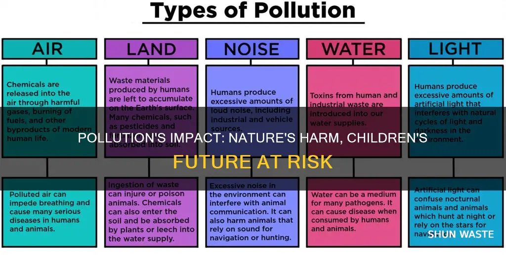 how does pollution affect nature kids