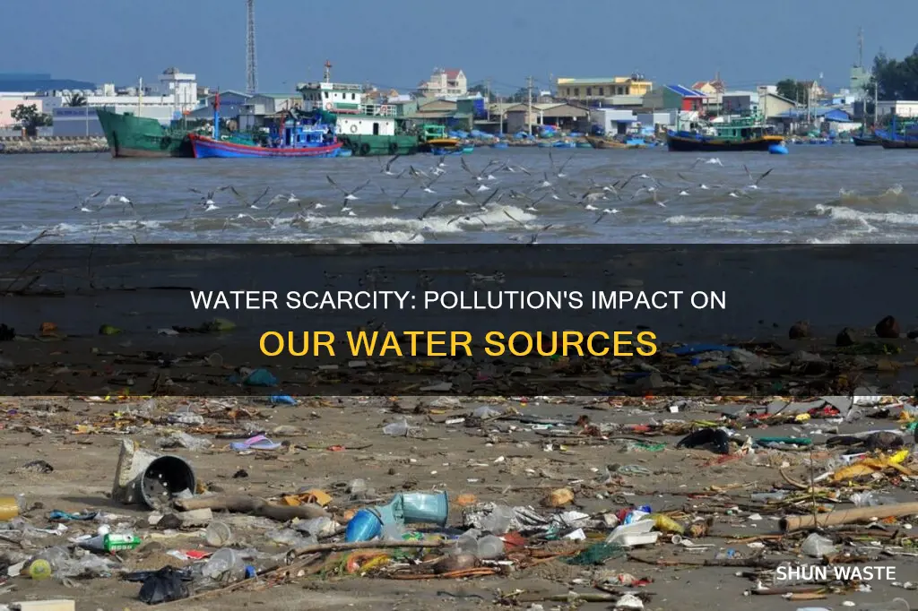 how does pollution affect water availability