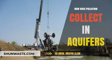 Aquifers: How Pollution Infiltration Occurs