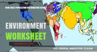 Population Distribution's Environmental Impact: Understanding Spatial Patterns and Consequences