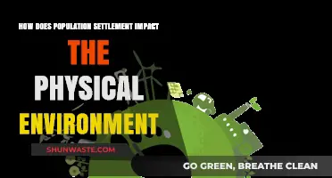 Urban Growth and Its Ecological Footprint: Shaping Our Physical Environment