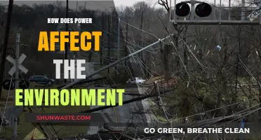Power's Environmental Impact: Exploring Energy's Effects on Our Planet