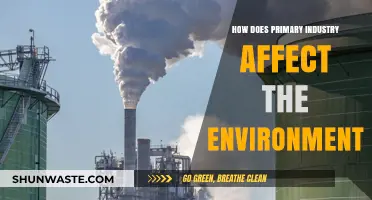 Primary Industries' Environmental Impact: Challenges and Sustainable Solutions Explored