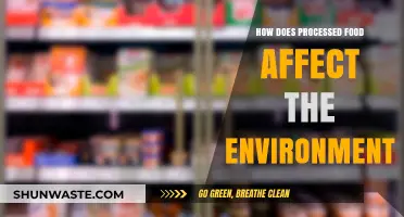 Processed Food's Hidden Costs: Environmental Impact and Sustainability Concerns