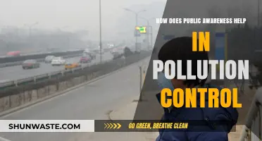 Public Awareness: Key to Pollution Control