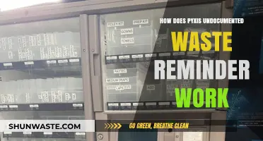 Pyxis Undocumented Waste Reminder: Functionality and Benefits Explained