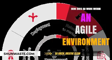 Agile QA Integration: Streamlining Quality Assurance in Dynamic Workflows