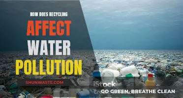 Recycling's Impact: Water Pollution Prevention and Control