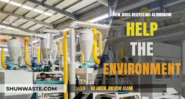 Recycling Aluminum: A Sustainable Solution for Environmental Conservation