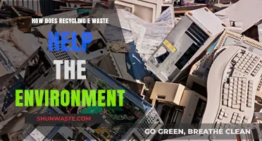 Recycling E-Waste: Protecting Our Planet and Preserving Natural Resources