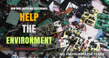 Recycling Electronics: Protecting Our Planet and Preserving Natural Resources