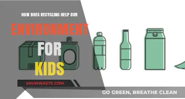 Recycling for Kids: Saving Our Planet, One Step at a Time