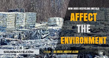 Recycling Metals: Environmental Benefits, Energy Savings, and Reduced Pollution