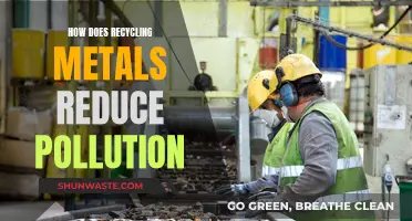 Recycling Metals: Reducing Pollution, Saving the Planet