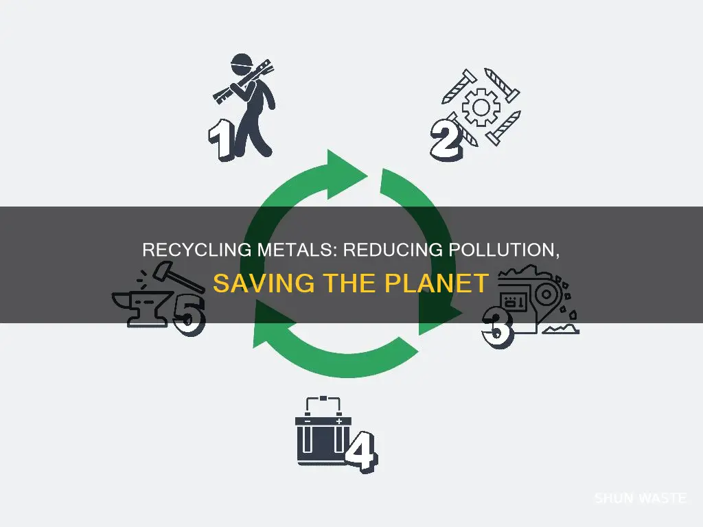 how does recycling metals reduce pollution