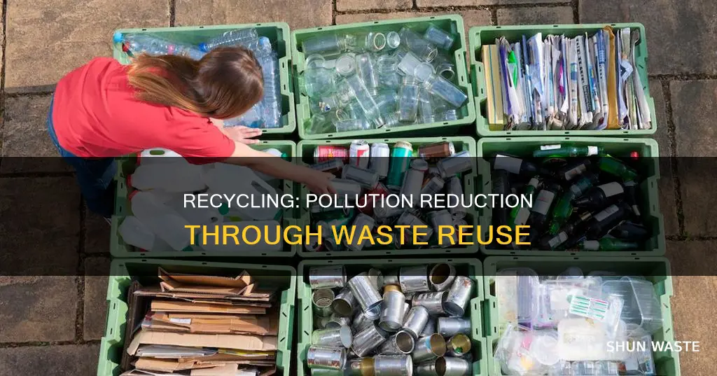 how does recycling reduce pollution