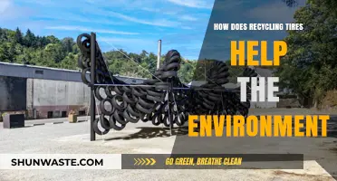 Recycling Tires: Eco-Friendly Solutions for a Greener, Sustainable Future