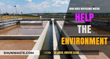 Recycling Water: A Sustainable Solution for Environmental Conservation and Resource Preservation