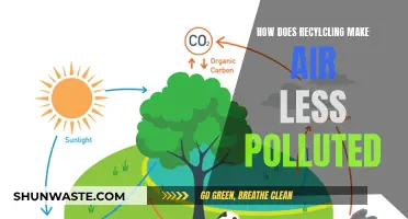 Recycling: Reducing Air Pollution, One Step at a Time