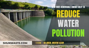 Renewable Energy: Reducing Water Pollution, Saving Our Planet