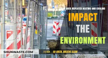 Repeated Heating and Cooling: Environmental Impacts and Sustainable Solutions