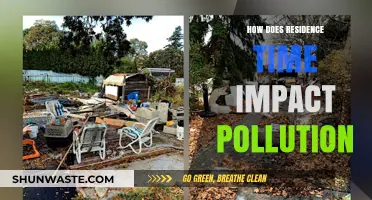 Residence Time: Pollution's Lingering Impact