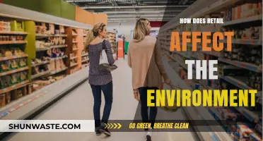 Retail's Environmental Impact: Uncovering the Hidden Costs of Consumerism