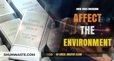 Rhodium's Environmental Impact: Exploring Its Effects on Ecosystems and Health