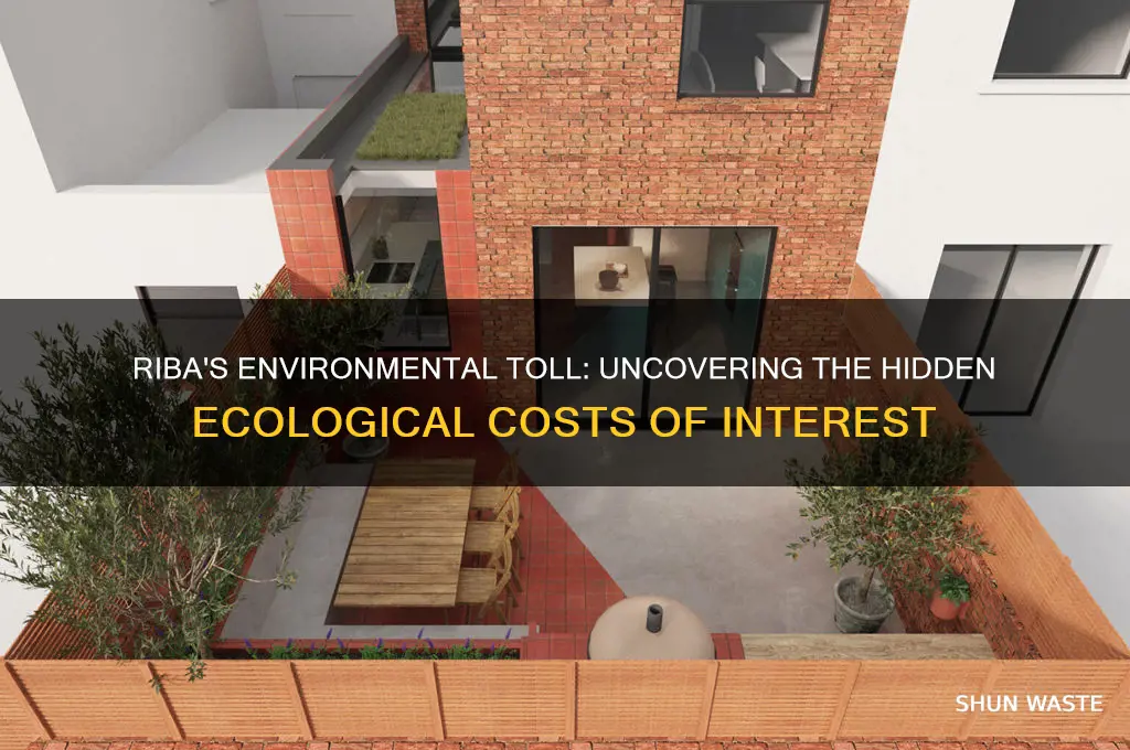 how does riba impact the environment