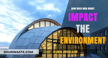 Riba Robot's Environmental Impact: Sustainability, Challenges, and Green Innovations