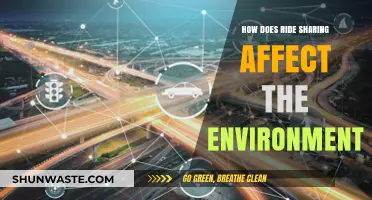 Ride Sharing's Environmental Impact: Benefits, Challenges, and Sustainable Solutions