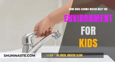 Save Water, Save Earth: Eco-Friendly Tips for Kids