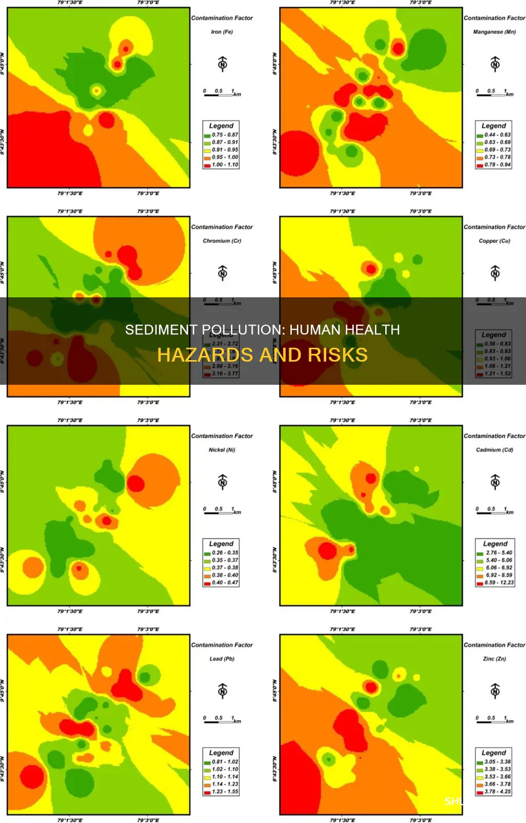 how does sediment pollution affect human health