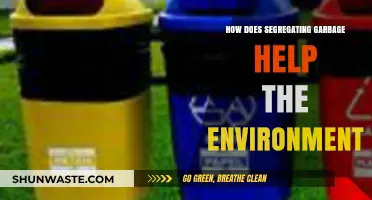 Segregating Garbage: A Simple Step Towards a Greener Environment