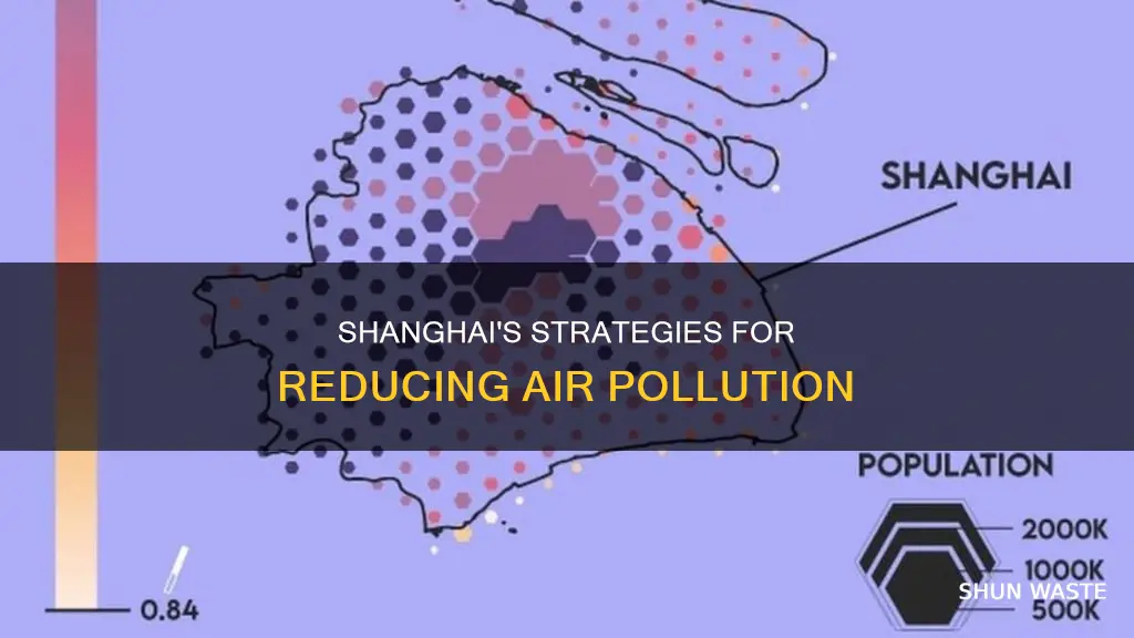 how does shanghai reduce air pollution