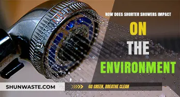 Shorter Showers: Simple Eco-Friendly Habit with Big Environmental Impact