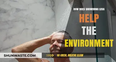 Shower Smarter, Save Water: Eco-Friendly Benefits of Reducing Showers