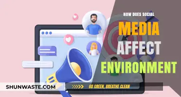 Social Media's Environmental Impact: Uncovering Digital Footprints and Sustainability Challenges