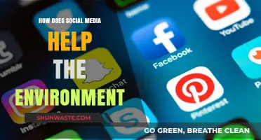 Social Media's Green Impact: Empowering Environmental Awareness and Action