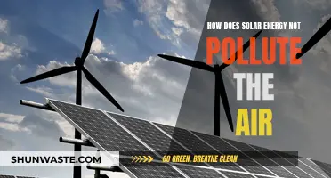 Solar Power: Clean Energy, Clean Air