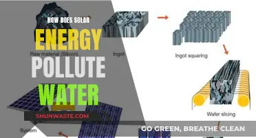 Solar Energy's Dark Secret: The Water Pollution Crisis