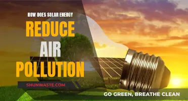 Solar Power: Clean Energy, Clean Air