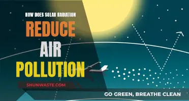 Solar Power: Reducing Air Pollution, Improving Our Health