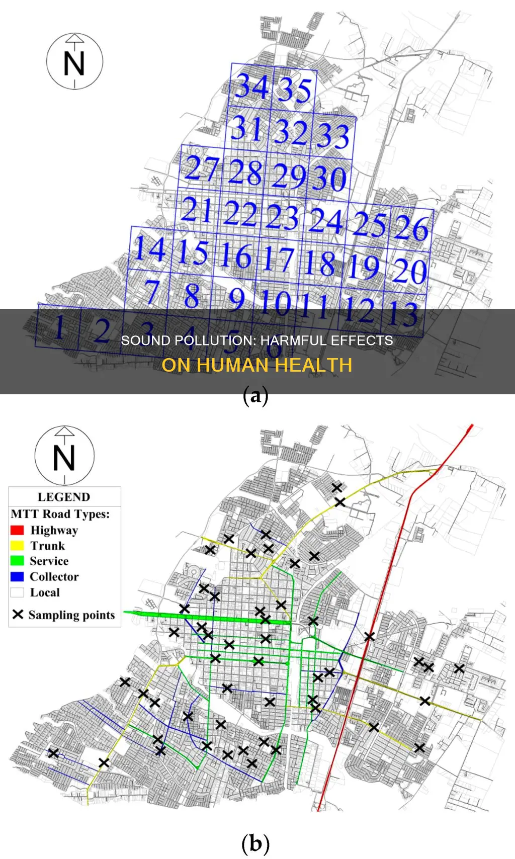 how does sound pollution affect humans