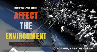 Space Debris: Environmental Impacts and the Threat to Our Planet