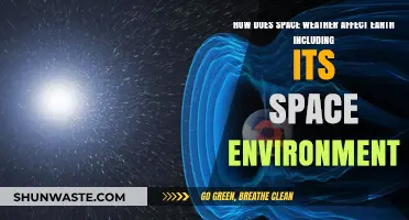 Space Weather's Impact: Earth's Environment and Beyond Explained