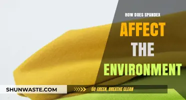 Spandex's Environmental Impact: Sustainability Concerns and Eco-Friendly Alternatives
