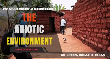 Malaria Spraying Impacts: Abiotic Environment Consequences and Sustainability Concerns