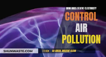 Static Electricity: A Clean Air Solution
