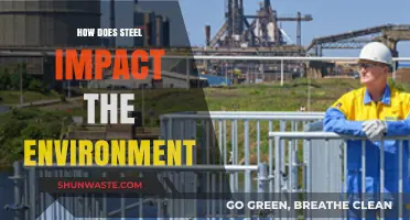 Steel's Environmental Impact: Production, Pollution, and Sustainable Solutions